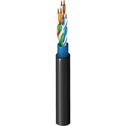 Upjacketed Cable, 4