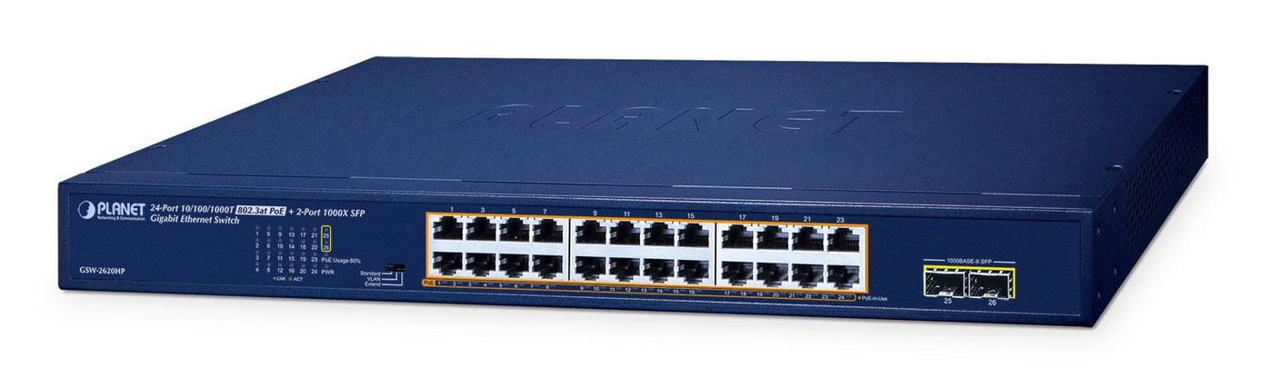 802.3at POE + 2-Port 1000X