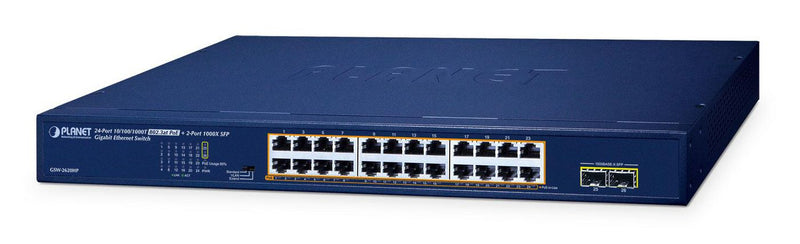 802.3at POE + 2-Port 1000X