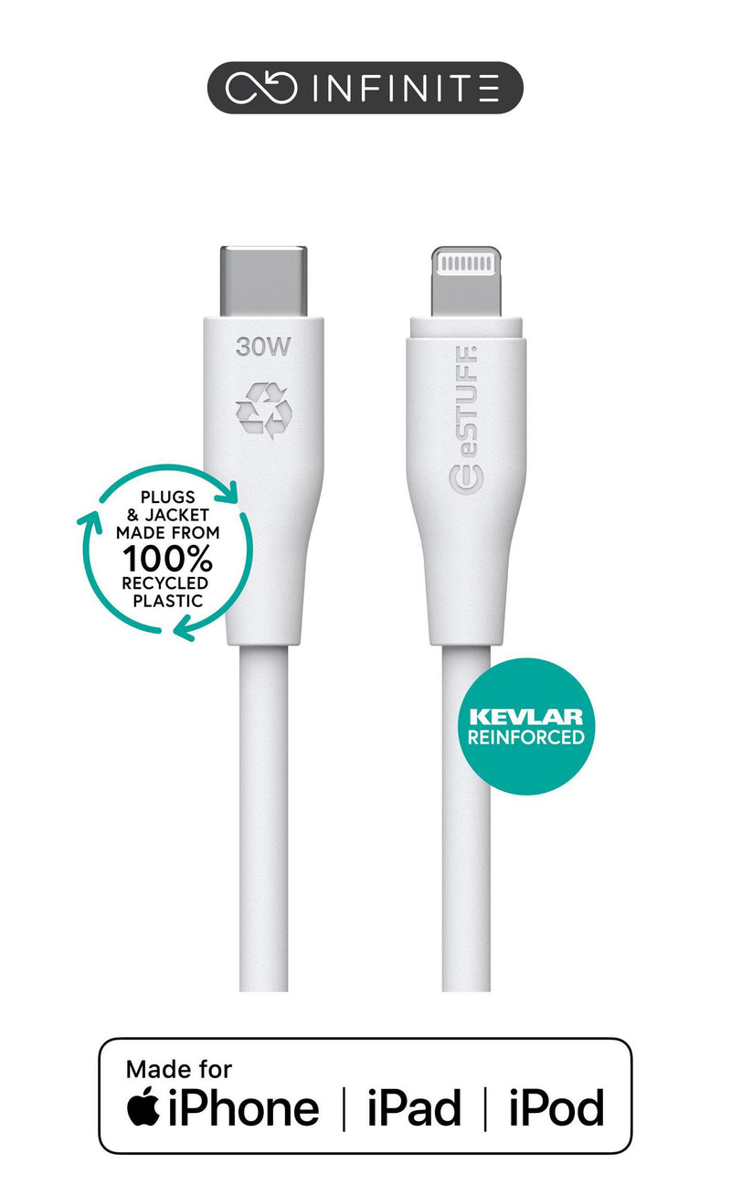 100% Recycled TPE USB-C to