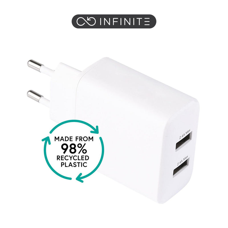 EU 12W. 1 x USB-A. White. 98%