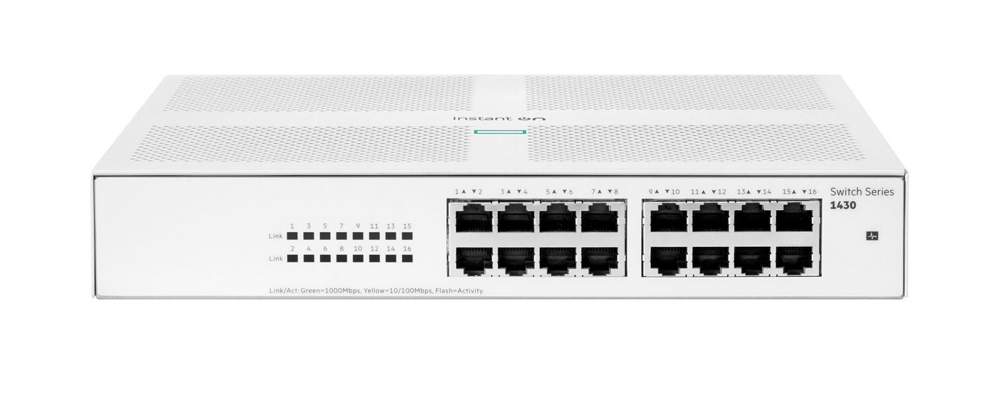 Unmanaged L2 Gigabit Ethernet