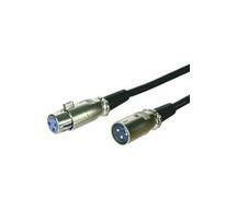 XLR 3-pin -  XLR 3-pin M-F