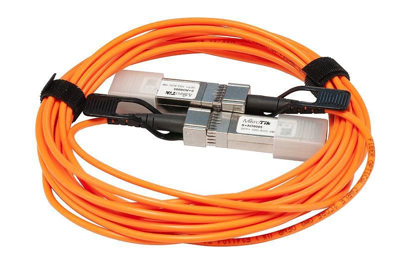 Optics Cable