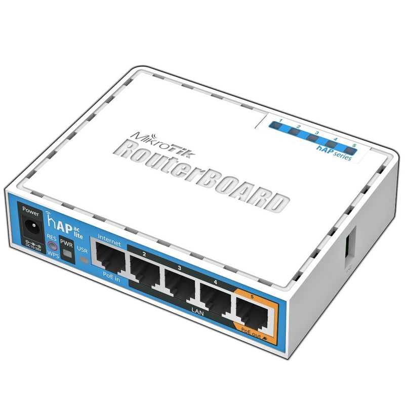 64MB RAM, 5xLAN, built-in