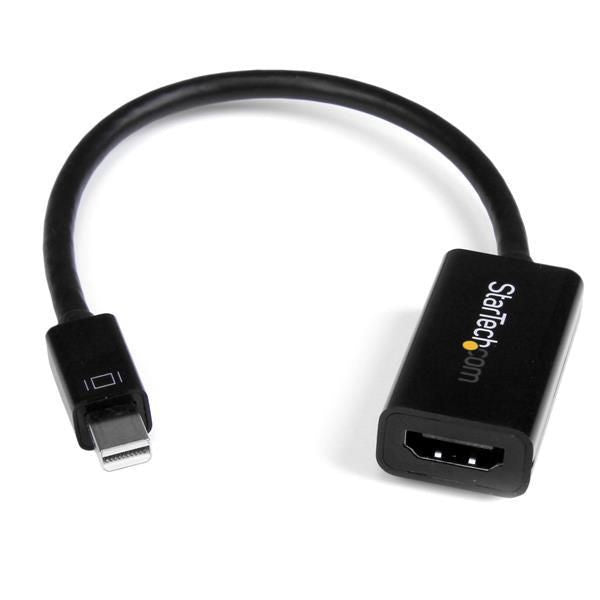 Mini DisplayPort to HDMI 4K