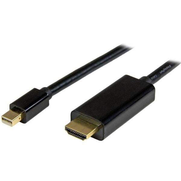 Mini DisplayPort to HDMI