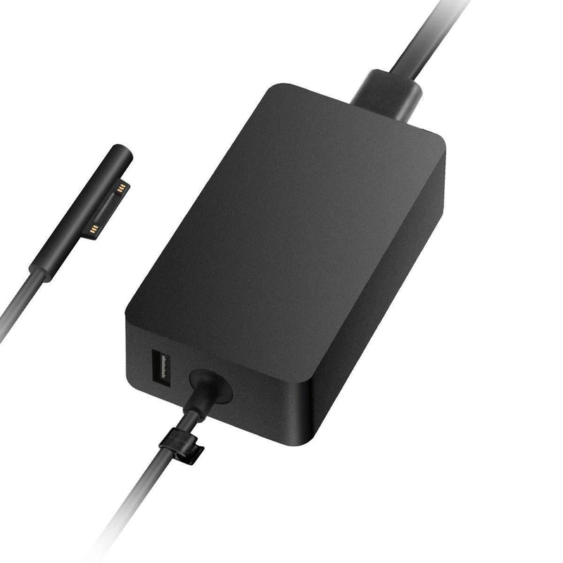 EU Power Cord