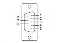 CBL-M25M9x2-50, DB25M -<gt/>