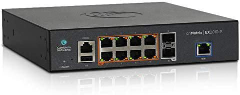 Intelligent Ethernt PoE Switch
