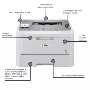 HL-L8230CDW LASER LED SOLID INK