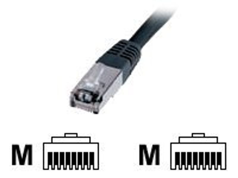DIGITUS Patchkabel RJ45 SF/UTP Cat5e 3.00m sch. Polybeutel