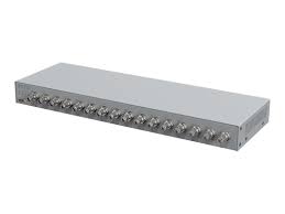 AXIS P7316 VIDEO ENCODER