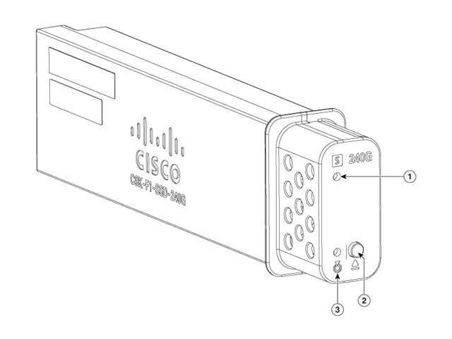 CISCO PLUGGABLE USB3.0 SSD