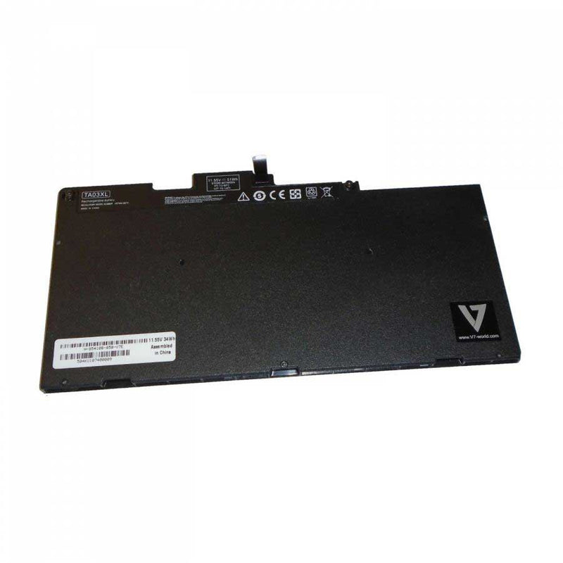 HP EliteBook 820/725