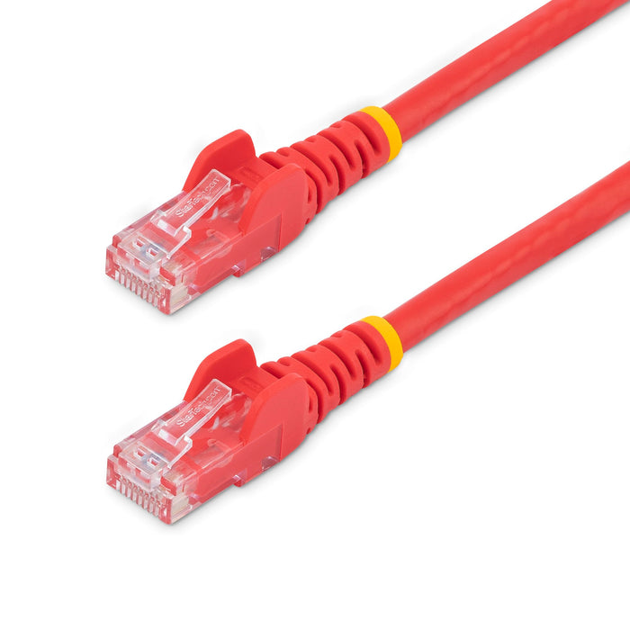 7M RED RJ45 CAT6 UTP STR/FLUSH