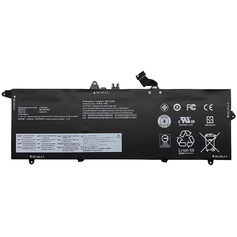 Lenovo ThinkBook 14s Yoga ITL